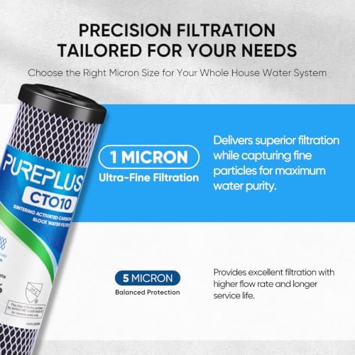 PUREPLUS 1 Micron 2.5" x 10" Whole House CTO Carbon Water Filter,2 PACK - Image 3