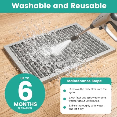 18x24x1 Reusable Air Filter, Washable, Electrostatic HVAC AC Furnace Filter, Merv 8, Lasts a Lifetime, Breathe Safe at Home or in the Office (Actual Size:17.44x23.46x0.82 Inch) - Image 6