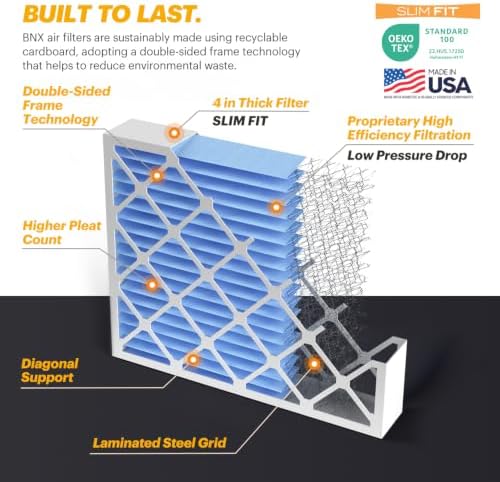 BNX TruFilter 16x20x4 (15.5’’ x 19.5’’ x 3.63‘’ Slim Fit) MERV 11 Air Filter 2-Pack - MADE IN USA - Air Conditioner Furnace Filters HVAC AC Furnace Filters for Allergy Dust, Pet, Mold, MPR 1200 FPR 7 - Image 3