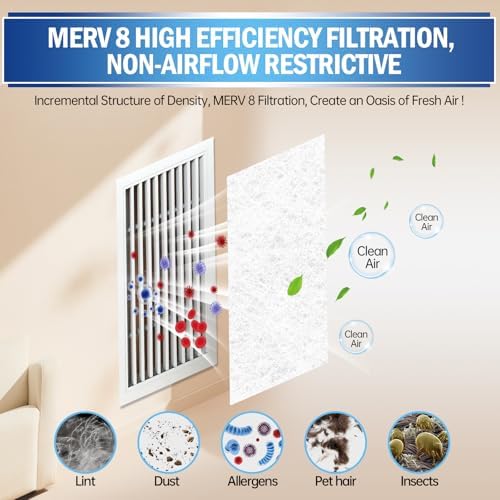 UBeesize Air Vent Filters Kit, 20" x 140" Cut to Size Air Filter Material (80+ Filters), No Airflow Restrictions, With Adhesive Hook Tape for Home Floor, Grilles, Ceiling, HVAC Furnace Vents, White - Image 3