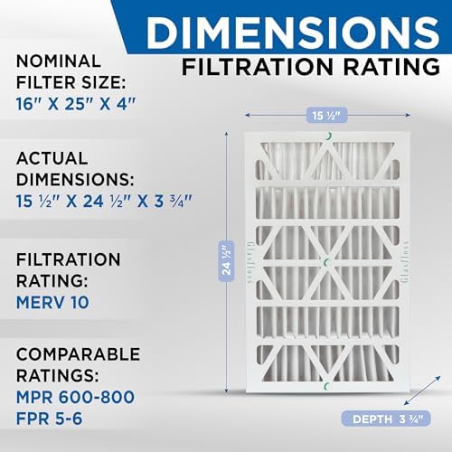 Glasfloss ZL 16x25x4 MERV 10 Pleated AC Furnace Air Filters. Box of 4 - Image 2