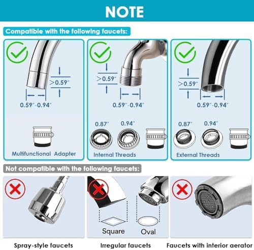 Vortopt 360?? Rotating Faucet Water Filter for Sink, 400 Gallon Water Filter - Image 3