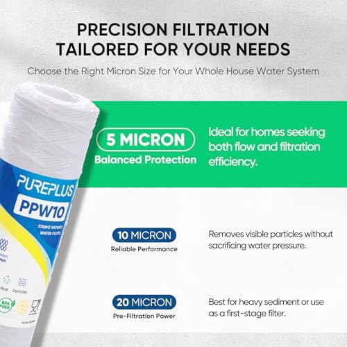 PUREPLUS 5 Micron 10"x2.5" Whole House String Wound Sediment Filter 6 Pack - Image 2