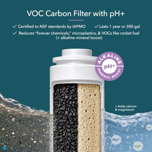 AquaTru VOC Replacement Filter with pH+ Mineral Boost for AquaTru Carafe - Image 5