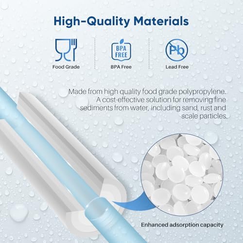 PUREPLUS 5 Micron 20"x4.5" Whole House Sediment Home Water Filter, 2 Pack - Image 6