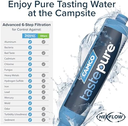 Camco TastePURE 20-Micron Wide-Body Inline Design Water Filter with GAC and KDF Filtration for RVs, Boats, Travel Trailers, and Campers (4-Pack) - Image 4