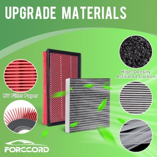 Cabin & Engine Air Filter Combo for 2011-2024 Dodge Ram 1500 (NOT 6.2L TRX) - Image 5