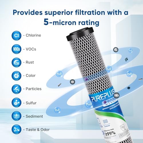 PUREPLUS 5 Micron 20" x 2.5" Whole House CTO Carbon Water Filter 1 PACK - Image 3