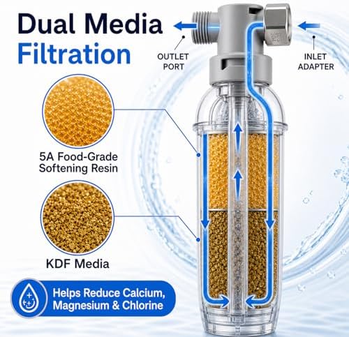 H&G Lifestyles Shower Water Softener Filter Replacement Cartridge - Image 2