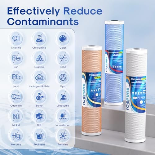 ICEPURE 4.5" x 20" Whole House CTO Carbon Water Filter, Activated Carbon Block, KDF Cartridge and Activated Carbon Lead Remove Filter Replacement Set for 3-Stage Water Filter System, Pack of 1 - Image 2