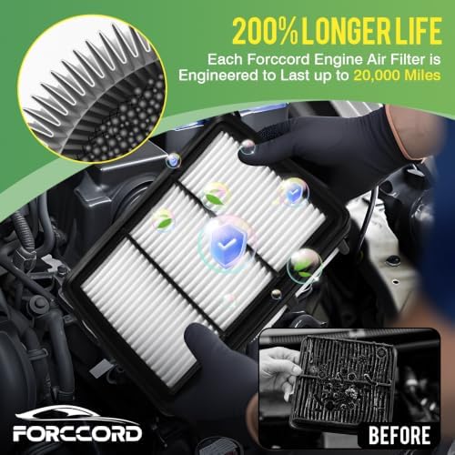 Cabin & Engine Air Filter Combo for Honda Accord 2018-2022 1.5L Gas - Image 3