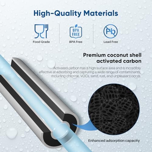 PUREPLUS 5 Micron 10"x4.5" Whole House Sediment & Carbon Water Filter,2PACK - Image 6