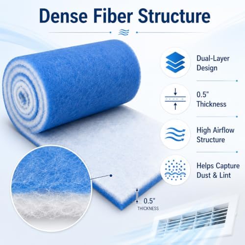Air Vent Filters Roll, 12" x90" Cut to Fit Air Filter - Image 3