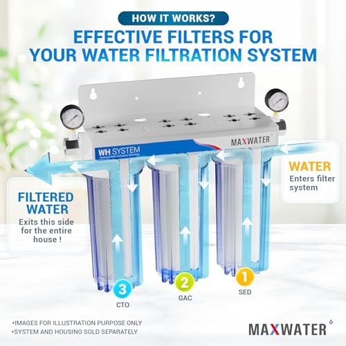 Max Water 5 Micron Replacement 10 x 2.5 inch Filter Cartridge Set For Standard RO | Reverse Osmosis Water Filter Systems - PP Sediment, GAC & CTO | Compatible with AP110, WHKF-GD05, WHKF-WHWC, GAC-10 - Image 5