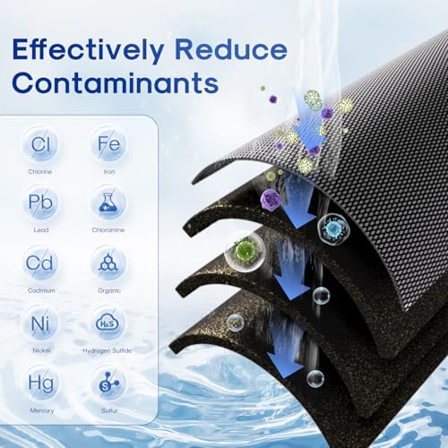 ICEPURE 5 Micron 2.5" x 10" Whole House Water Filter Coconut Shell Activated CTO Carbon and KDF Cartridge for Home, Compatible with WFPFC8002, WFPFC9001, FXWTC, SCWH-5, WHEF-WHWC, AMZN-SCWH-5, 2PACK - Image 2