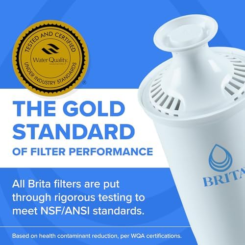 Brita Plus Replacement Water Filter, For Pitchers and Dispensers, 6 Pack - Image 5