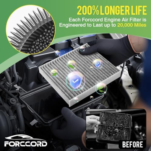 Cabin & Engine Air Filter Combo for Jeep Grand Cherokee 2011-2022 - Image 3