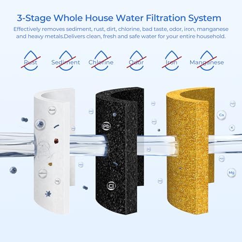 4.5'' x 20'' 3-Stage Whole House Water Filter Replacement, 1 Set - Image 6