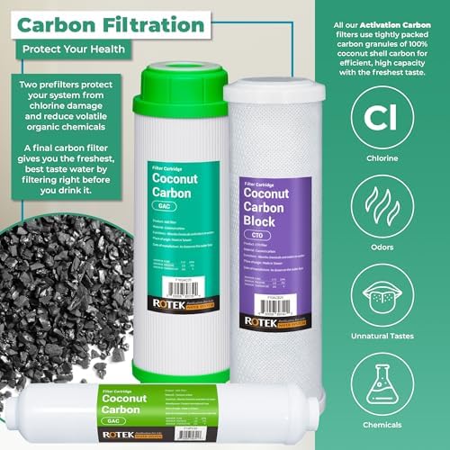 Reverse Osmosis Universal Water Filter Set | 24 Replacement Water Filters With 100 GPD Membrane | 3 Year Supply | Under Sink RO Water Filter Kit | PP, GAC, CTO, PC | 10 Inch Size - Image 3