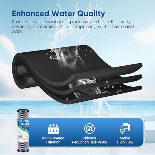1 Micron 2.5" x 10" Whole House CTO Carbon Water Filter Cartridge Replacement for Under Sink Water Filter System, Dupont WFPFC8002, WFPFC9001, FXWTC, SCWH-5, WHEF-WHWC, WHCF-WHWC, AMZN-SCWH-5,3Pack - Image 6