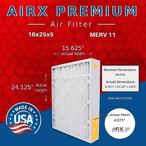 AIRX FILTERS WICKED CLEAN AIR. 16x25x5 Air Filter MERVCompatible with Field Controls # 46568500 Furnace Filter 2 Pack - Image 2