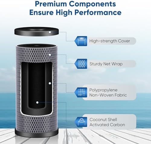 PUREPLUS 1 Micron 10"x4.5" Coconut Shell Carbon Block Water Filter, 1 Pack - Image 2
