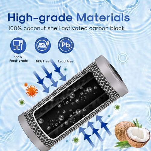 ICEPURE 5 Micron 4.5"x10" Whole House Water Filter, Targeted Heavy‑Metal & Lead Removal Replacement Filter, 2PACK - Image 3