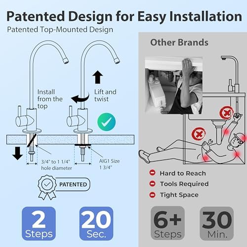 iSpring RCC7AK-BLK, NSF/ANSI 58 Certified, Alkaline 6-Stage Reverse Osmosis System with Stylish Black RO Faucet, pH+ Remineralization RO Water Filter System Under Sink - Image 2