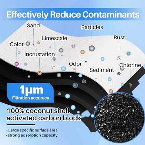 ICEPURE 1 Micron 20" x 2.5" Whole House CTO Carbon Sediment Water Filter Cartridge, 20-inch Sediment Pre-Filtration Compatible with C1-20, EP-20, HX-CB-25-2010, F3WCB32, 2PACK - Image 4