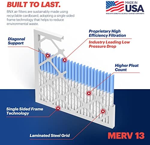 BNX TruFilter 20x23x1 Air Filter MERV 13 (4-Pack) - MADE IN USA - Electrostatic Pleated Air Conditioner HVAC AC Furnace Filters for Allergies, Pollen, Mold, Bacteria, Smoke, Allergen, MPR 1900 FPR 10 - Image 4