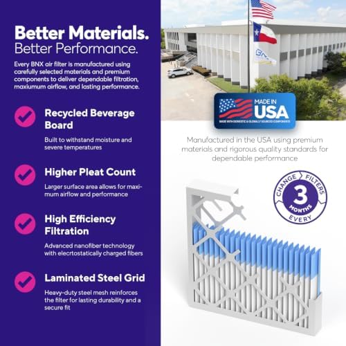 BNX TruFilter 14x24x1 Air Filter MERV 8 (4-Pack) - MADE IN USA – Dust & Pet Defense Air Conditioner HVAC AC Furnace Filters for Dust, Pet, Mold, Pollen MPR 600 – 700 & FPR 5 - Image 5