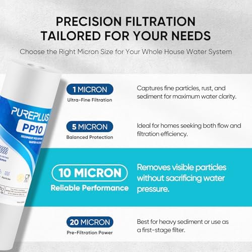 PUREPLUS 10 Micron 10"x2.5" Whole House Sediment Water Filter PP10 4 Pack - Image 3