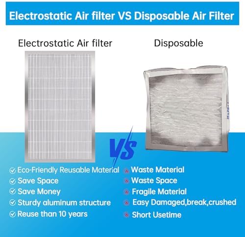 UBeesize 16x25x4 Reusable Air Filter - Washable, MERV 8,Permanent, Electrostatic - Lasts a Lifetime - Enjoy Fresher Air in Home and Office HVAC AC Furnace Systems(Actual Size:15.35x24.37x3.58Inch) - Image 3
