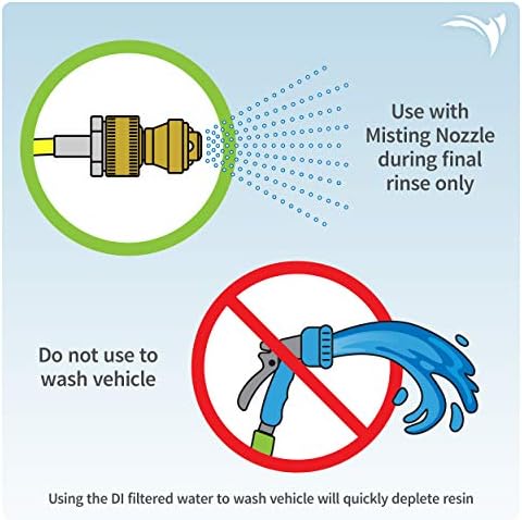 Aquatic Life DI Spot-Free Car Rinse System - Image 5