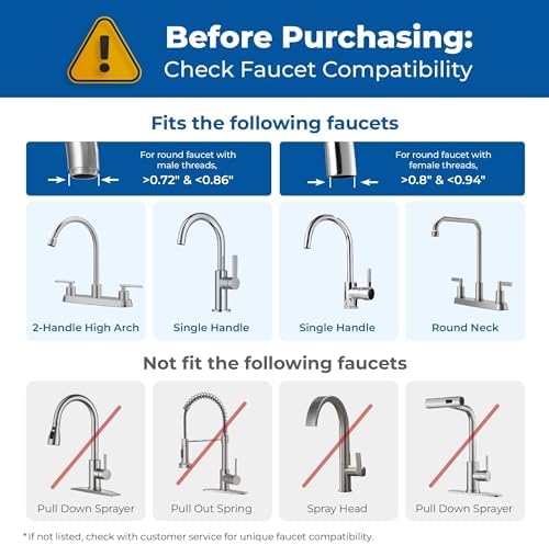 Waterdrop CTF-03 Alkaline Water Filter for Sink Faucet - Image 3