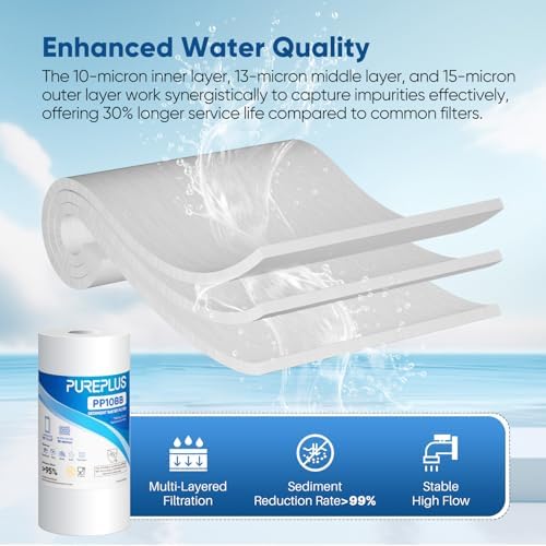 PUREPLUS 10 Micron 10"x4.5" Whole House Sediment Water Filter, 2 Pack - Image 6