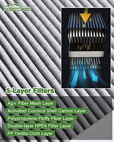 Cabin & Engine Air Filter Kit for Hyundai Sonata Gas 2015-2019 2.4L - Image 4