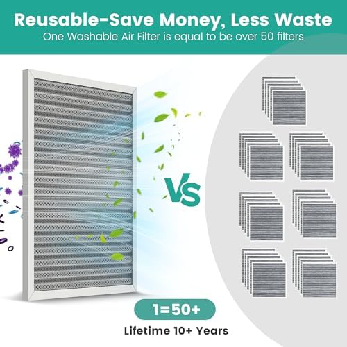 18x24x1 Reusable Air Filter, Washable, Electrostatic HVAC AC Furnace Filter, Merv 8, Lasts a Lifetime, Breathe Safe at Home or in the Office (Actual Size:17.44x23.46x0.82 Inch) - Image 4
