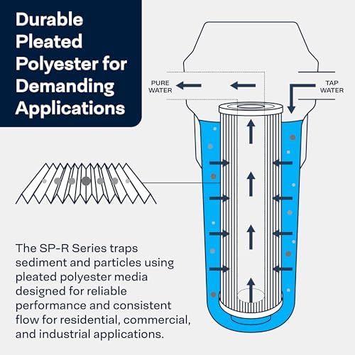 SpiroPure SP-R30 10x2.5 30 um Sediment Water Filter SPC-25-1030 R30 24 Pack - Image 4
