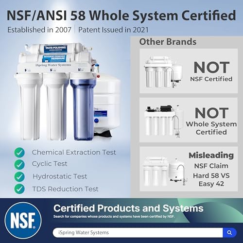 iSpring RCC7-BN NSF Certified, High Capacity Under Sink 5-Stage Reverse Osmosis Water Filter, RO Drinking System, 75 GPD Brushed Nickel Faucet, Patented Top-Mounted Faucet Design for Easy Installation - Image 4