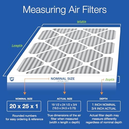 Nordic Pure 20x25x1 Pleated MERV 12 Plus Carbon Air Filters 3 Pack - Image 2