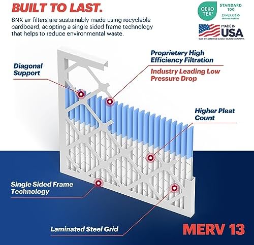 BNX TruFilter 16x16x1 Air Filter MERV 13 (4-Pack) - MADE IN USA - Electrostatic Pleated Air Conditioner HVAC AC Furnace Filters for Allergies, Pollen, Mold, Bacteria, Smoke, Allergen, MPR 1900 FPR 10 - Image 3