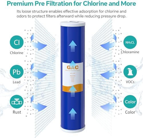 SimPure 5 Micron 20" x 4.5" GAC Granular Carbon Whole House Water Filter - Image 4