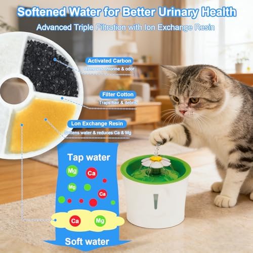 12+2 Pack Frameless Filters Compatible with Catit 3L Fountain - Image 2