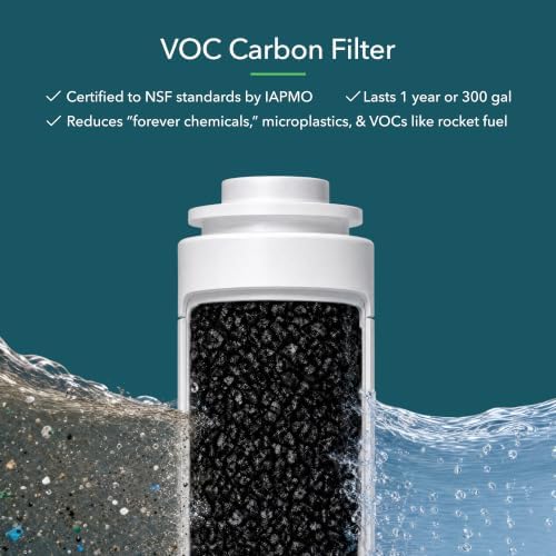 AquaTru Carafe VOC Carbon Filter (Stage 4) – Compatible with AquaTru Carafe Models - Image 5