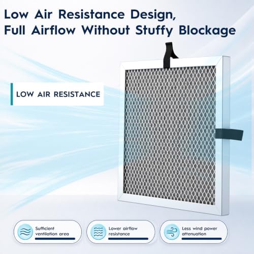 20x20x1 Washable & Reusable Electrostatic Air Filter MERV 8 Furnace Filter - Image 3