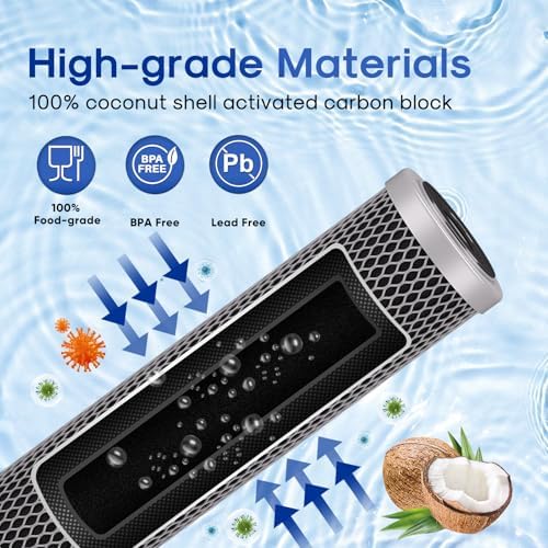 ICEPURE 20" x 2.5" Whole House Water Filter, Lead & Heavy-Metal Removal - Image 3