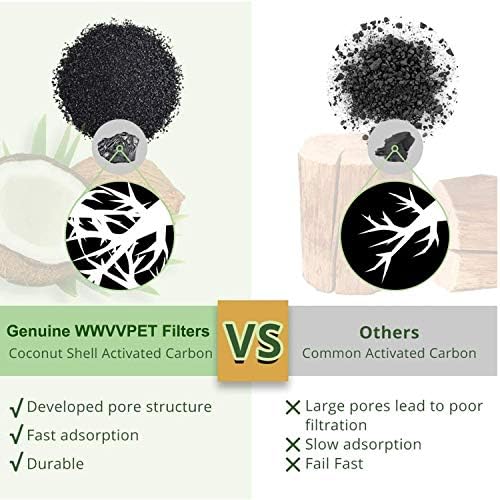 Cat Water Fountain Filters 16 Pack, 50% More Activated Carbon - Image 3