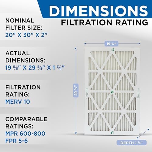 Glasfloss 20x30x2 MERV 10 AC Furnace 2" Pleated Air Filters. Box of 6 - Image 2