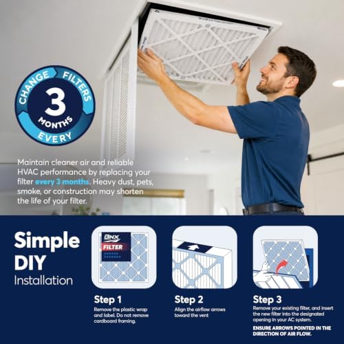 BNX TruFilter 16x20x1 Air Filter MERV 13 AC Filter, HVAC Furnace Filter, 6 Pack (ACTUAL SIZE 15.69"x19.69"x0.75") Allergies, Dust, Pet Dander & Smoke - MADE IN USA - MPR1500 / FPR 10 - Image 6